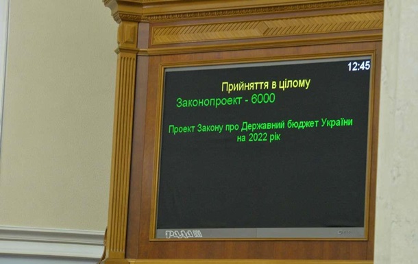 Бюджет-2022 передано на підпис президентові