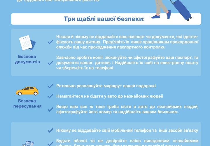 УВАГА! Жінкам та дівчатам, які перетинають кордон України