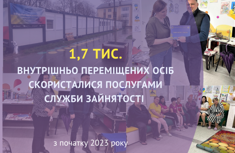 1,7 тис. внутрішньо переміщених осіб скористалися послугами служби зайнятості з початку 2023 року