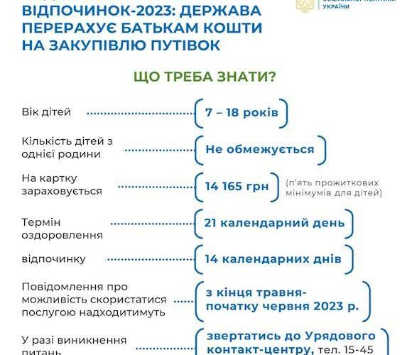 Надання дітям, які потребують особливої соціальної уваги та підтримки, послуг з оздоровлення та відпочинку за принципом «гроші за дитиною»