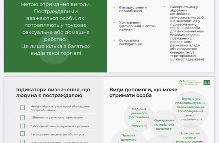 30 липня – Всесвітній день протидії торгівлі людьми