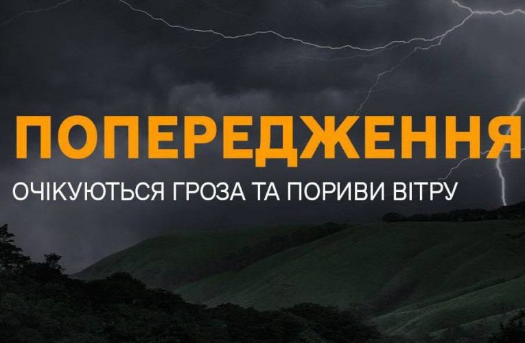 Попередження про погіршення погодніх умов