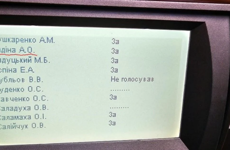 Нардепки-вихідці із ЦПК пішли проти свого соратника Шабуніна, проголосувавши за руйнівний для ЗСУ закон, – ЗМІ