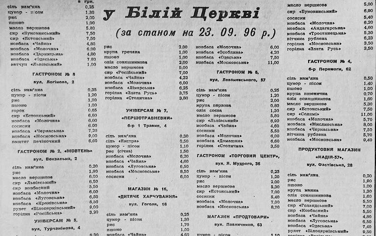 Якими були ціни в Білій Церкві після запровадження гривні у 1996 році