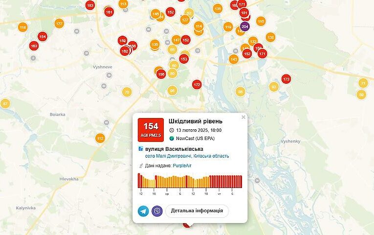 Осередок брудного повітря зафіксований під Обуховом: де нема чим дихати